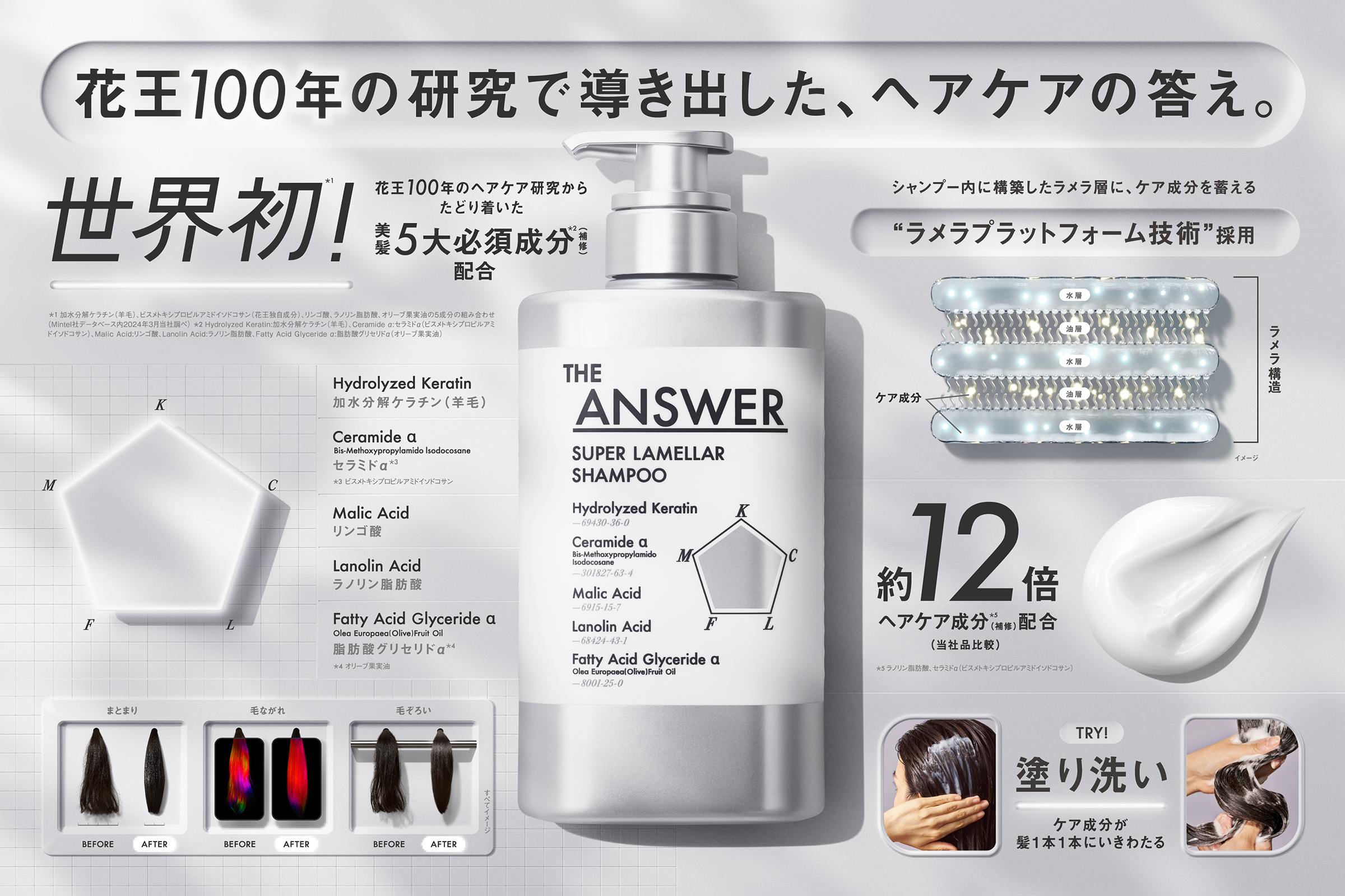 花王の新ヘアケアブランド「THE ANSWER（ジアンサー）」先行販売の売行き好調