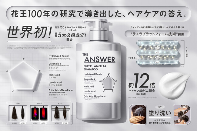 日経トレンディ2025年上半期ヒット大賞「美容部門 大賞」他、アワード21受賞*1！話題のヘアケア「THE ANSWER（ジアンサー）」ポップアップイベントを「@cosme　TOKYO」で期間限定開催