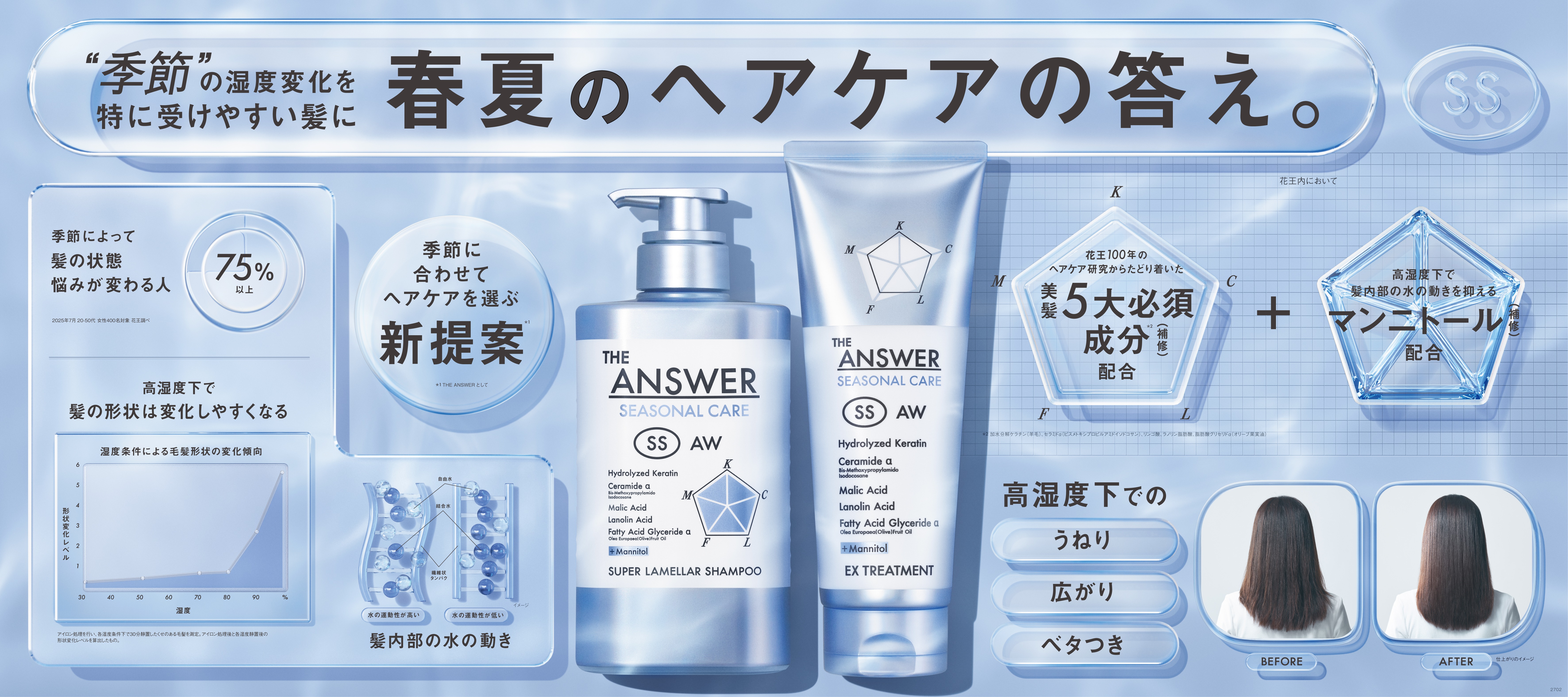 話題のヘアケアブランド「THE ANSWER」から、季節で異なる髪悩みに応える新ラインが登場　第一弾「THE ANSWER SEASONAL CARE SS」新発売