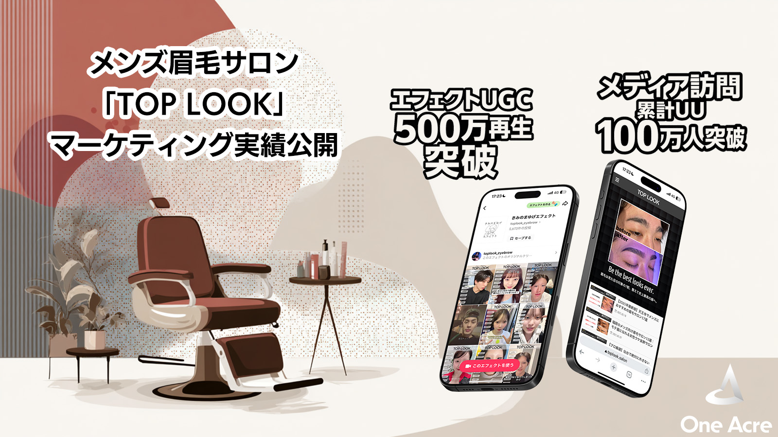人気メンズ眉毛サロン「TOP LOOK」、メディア訪問累計UU100万人突破TikTok“眉毛エフェクト”使用動画、再生数560万回を達成！