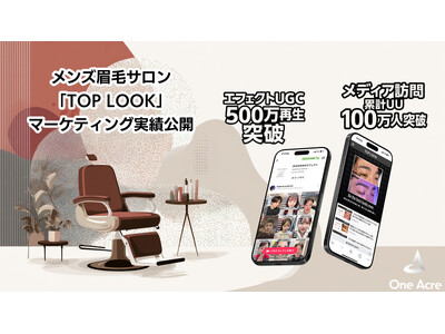 人気メンズ眉毛サロン「TOP LOOK」、メディア訪問累計UU100万人突破TikTok“眉毛エフェクト...