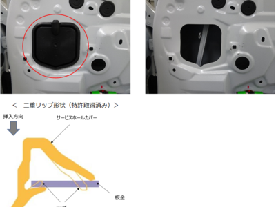 リサイクルが容易な ドアミラー・サービスホールカバー の商品化 企業
