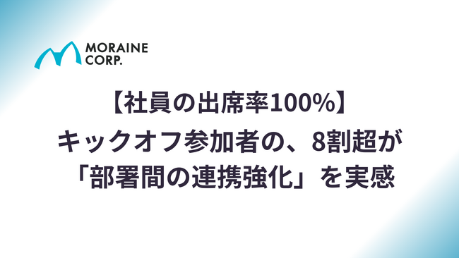 【社員の出席率100%】キックオフ参加者の、8割超が「部署間の連携強化」を実感