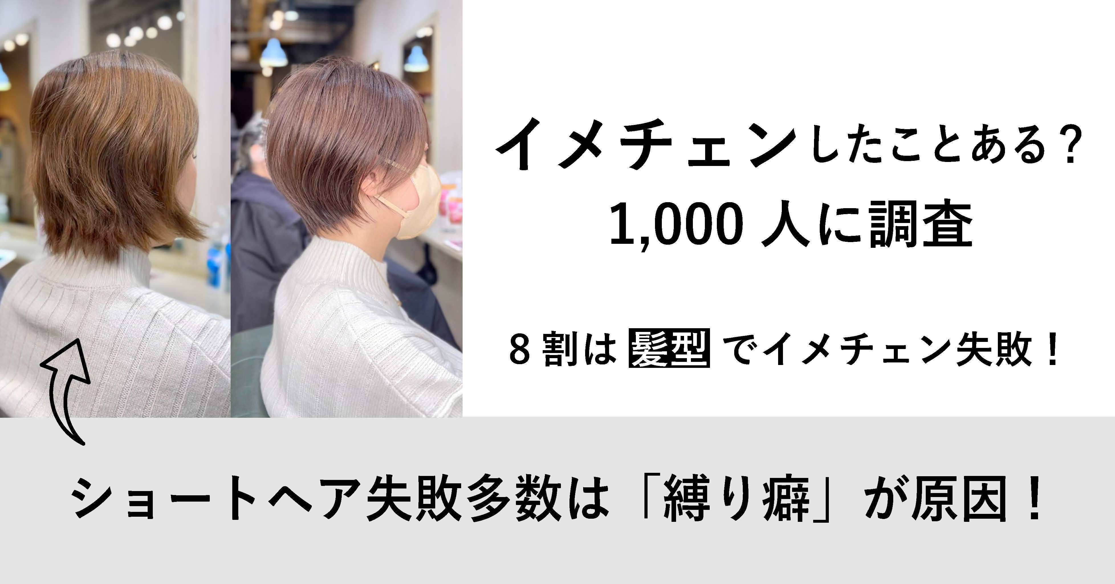 【イメチェン経験者530名にアンケート】8割がヘアチェンジで失敗！