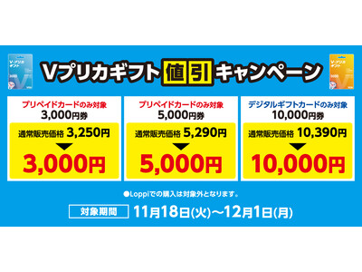 【ローソン限定】Ｖプリカギフト値引きキャンペーン