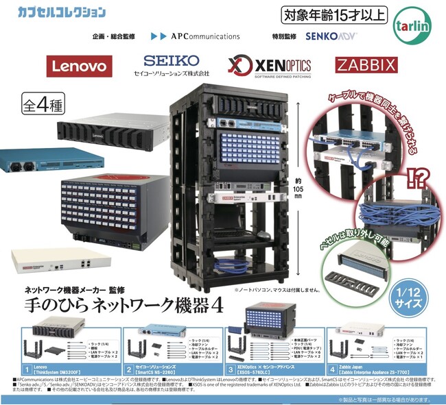 累計出荷数550,000個を超えるカプセルトイ「手のひらネットワーク機器」第4弾を6月11日から発売開始