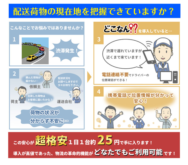 p[}R[|[VAX}zAvŃhCo[̈ʒumFΑӊǗłVXeuǂȂHv[X