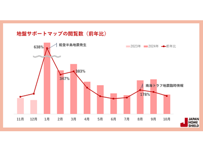 能登半島地震からもうすぐ1年、度重なる地震で地盤への不安が浮き彫りに 地盤情報サイトの閲覧数、前年比2倍超