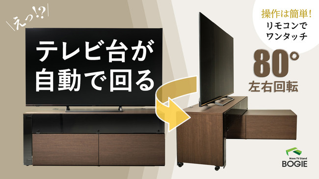 uAi^mɃer]er@BOGIEvMakuakeɂĐs̔Jn