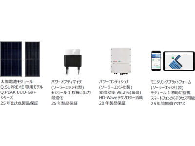 Qセルズ、MLPE※2技術を搭載した、日本初※1の住宅用太陽光発電システム