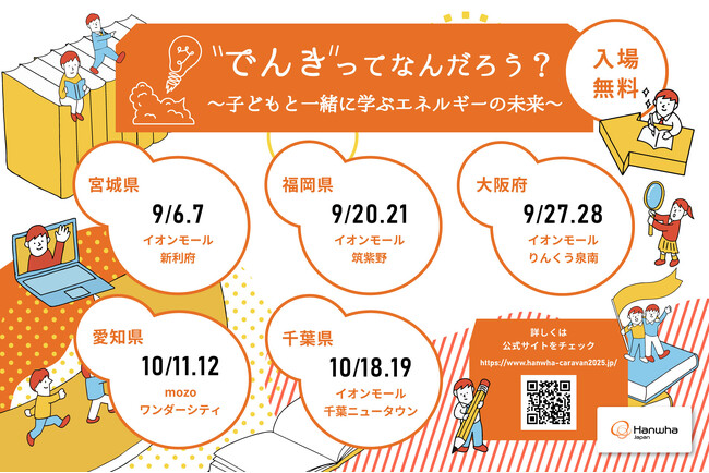 プレスリリース「ハンファジャパン、「“でんき”ってなんだろう？子どもと一緒に学ぶエネルギーの未来」イベント開催のお知らせ」のイメージ画像