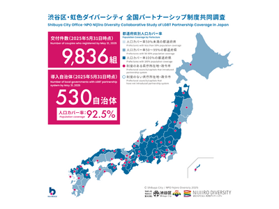 10年間で人口カバー率9割を突破。全国に広がるパートナーシップ制度を渋谷区とNPOが共同調査。最新の導入...