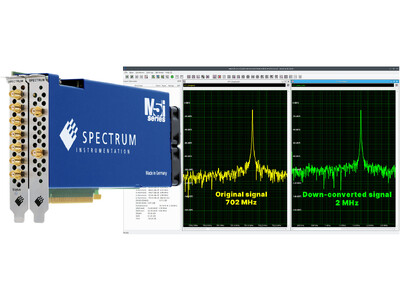 スペクトラム社が、GPUを介した連続デジタル・ダウンコンバート機能をデジタイザに追加