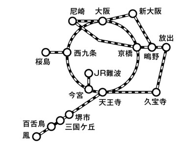 「（ＩＣＯＣＡでＧＯ）秋の大阪・堺おでかけパス」を「ＫＡＮＳＡＩ ＭａａＳ」にて発売いたします！