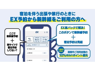 「EX旅パック」をはじめよう！今ならWESTERポイントがもらえます。