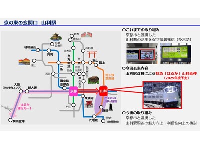 京の東の玄関口　山科駅改良について～