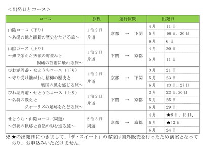 「TWILIGHT EXPRESS 瑞風」2026年3月～6月出発分[第28期]の販売について