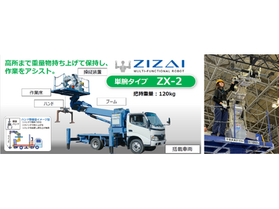 JR西日本グループの総合展示会「JR西日本グループイノベーション＆チャレンジデイ」の開催