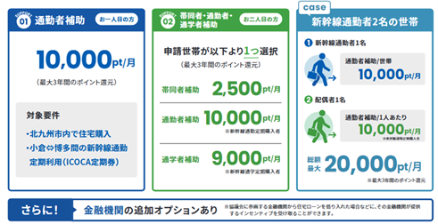 「暮らしを、一つ先へ」 北九州移住キャンペーンをリニューアルします!