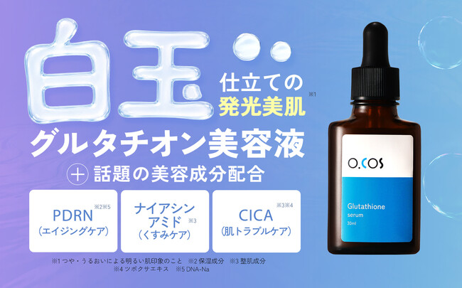 美容医療の話題成分"グルタチオン"を独自製法でニオイ軽減、10,000ppm配合の透明感※ケア美容液が2,480円で登場|D-RAY