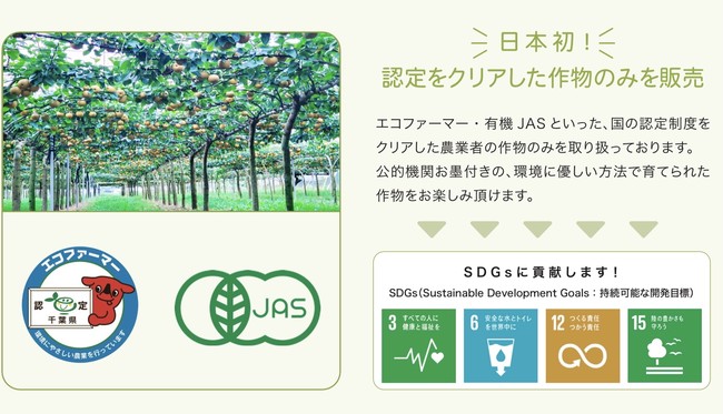 環境に配慮した産直サイト”エコチョク”がホームページをリニューアル！