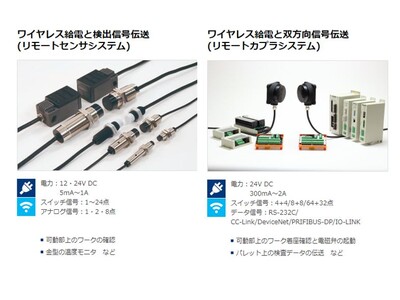 【ワイヤレス給電製品新情報】ワイヤレス給電＆36点入力信号伝送可能なリモートセンサシステム新登場のお知らせ！