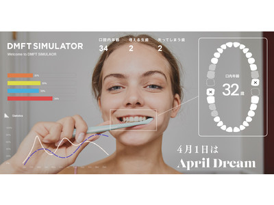 世界初、口腔内の未来が瞬時に分かる“奇跡のDMFT歯ブラシ”の開発に成功！
