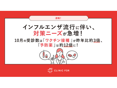 �y����z�C���t���G���U���s�ɔ����A�΍�j�[�Y���}��!10���̎�f���́w���N�`���ڎ�x����N���3�{�A�w�\�h��x�͖�12�{��!