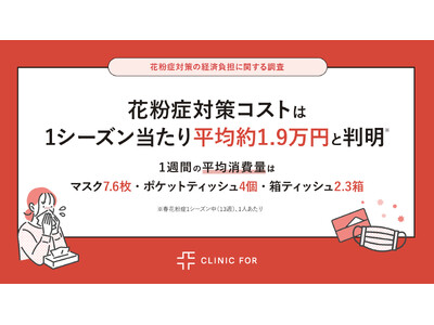 �y2026�N�ԕ��� ����(��O�e)�z�ԕ��Ǒ΍�R�X�g�́A1�V�[�Y�������蕽�ϖ�1.9���~�Ɣ����� 1�T�Ԃ̕��Ϗ���ʂ́A�}�X�N7.6���E�|�P�b�g�e�B�b�V��4�E���e�B�b�V��2.3��