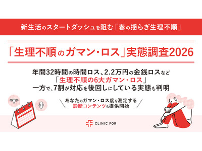 ＜「生理不順のガマン・ロス」実態調査2026＞ 