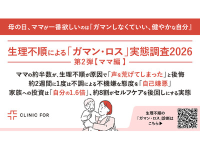ママの約半数が、生理不順が原因で「声を荒げてしまった」と後悔／生理不順による「ガマン・ロス」実態調査2026 第2弾【ママ編】