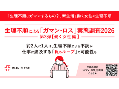 約2人に1人は、生理不順による不調が仕事に波及する「負のループ」の可能性も「生理不順のガマン・ロス」実態調査2026　第3弾【働く女性編】