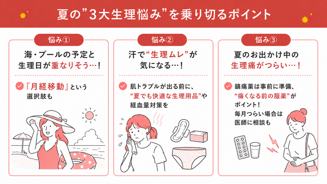 夏は生理のお悩みが増加!“夏の3大生理悩み”を乗り切る方法を医師が解説 意外と知られていない対処法とは