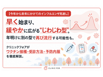 �y���N���痈�N�ɂ����ẴC���t���G���U���ʂ��z�����n�܂�A�ɂ₩�ɍL����g���킶��^�h�B�N�����ɕʂ̌^�ōĂї��s����\�����B�N���j�b�N�t�H�A�����N�`���ڎ�E��f���@�E�\�h������O����