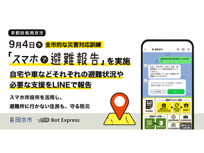 9月4日、京都府長岡京市が全市的な災害対応訓練「スマホで避難報告」を実施自宅や車などそれぞれの避難状況や、必要な支援をLINEで報告
