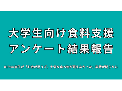 【記者発表】大学生向け食料支援実施アンケート結果報告