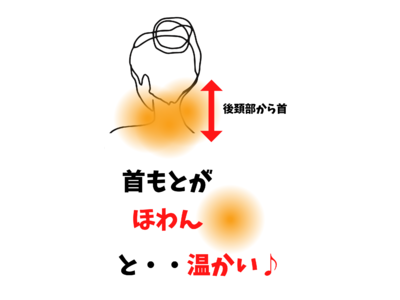 「新・秒睡まくらHOT！」これ1つでふわっと温かい♪天然ラテックスを50万個にフレークチップにし、反発復元力が約2倍に！ 頸椎のＣカーブに拘った日本仕様枕をMakuakeにて先行予約販売を開始します