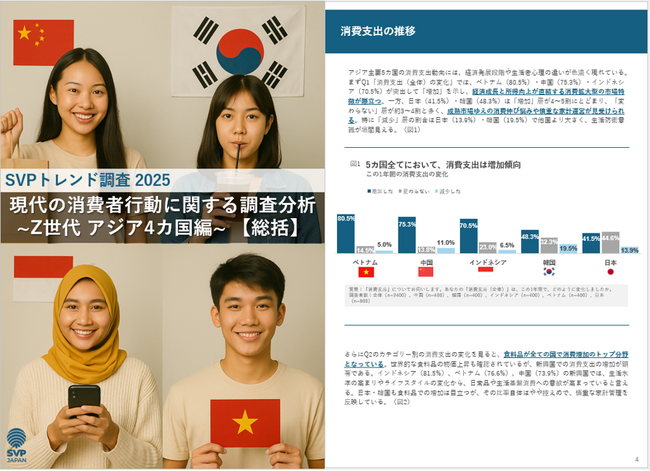 SVPトレンド調査「現代の消費者行動に関する調査分析」【総括】
