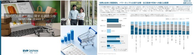 SVPトレンド調査「現代の消費者行動に関する調査分析」