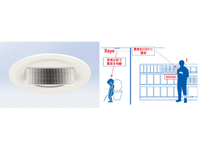 骨格分析で解決するトイレ内異常監視システム Xeye を開発 企業リリース 日刊工業新聞 電子版