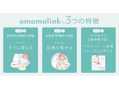 9/14 高性能護身アイテム「omamolink」に新料金プラン誕生！