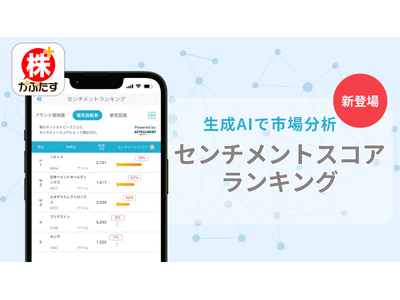 生成AIで投資家心理を読み解く！「株たす」が市場分析ツールを無料公開