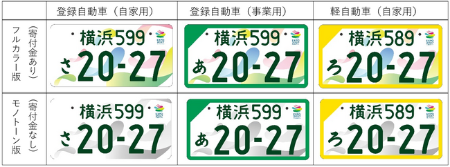 GREEN×EXPO 2027 特別仕様ナンバープレートのデザイン及び交付