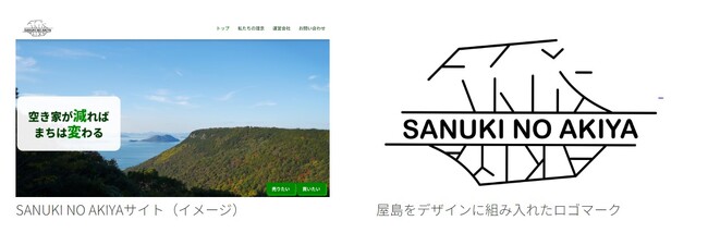 香川県内の空き家に特化した売買・賃貸仲介サイト「SANUKI NO AKIYA（さぬきの空き家）」 6月1日開設