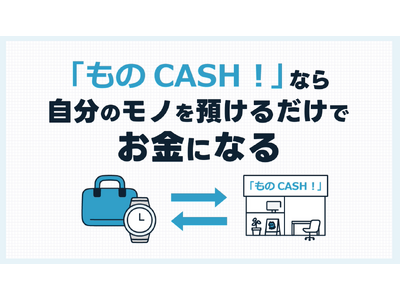 “売らない資金調達”という新常識へ。次世代型質サービス「ものCASH！」が4月1日、錦糸町マルイにオープン