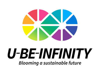 環境製品ブランド「U-BE-INFINITYTM(TM)」をリリース