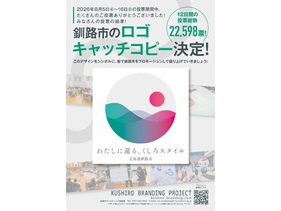 【北海道 釧路市】釧路市のブランドロゴ・キャッチコピーが決定！市民・全国の釧路市ファンから2万2,598票