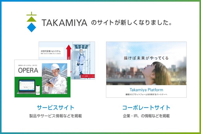 ビジネスモデル一新に伴うサイトリニューアルのお知らせ