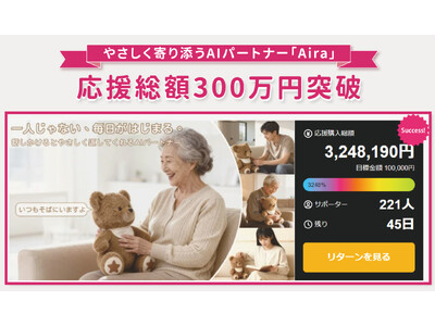 AIくま「Aira」、Makuakeで応援総額300万円突破。忙しい毎日に寄り添う“話し相手AI”として人気拡大