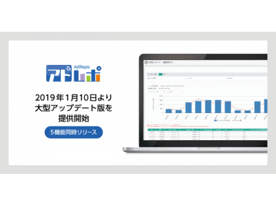 運用型広告レポート自動作成ツール「アドレポ」、大幅アップデートを実施。インプレッションシェアレポートや予算管理など5つの機能同時リリースで作業効率UP